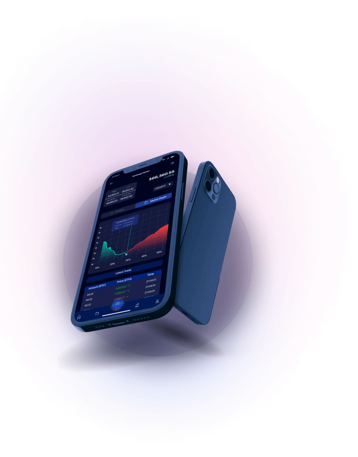 Instant +19X iQuix - INTUITIVE APPLICATION FOR EFFORTLESS TRADING